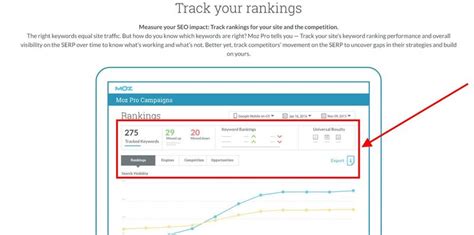 moz rank tracker|Compare Moz Pro vs. Pro Rank Tracker .